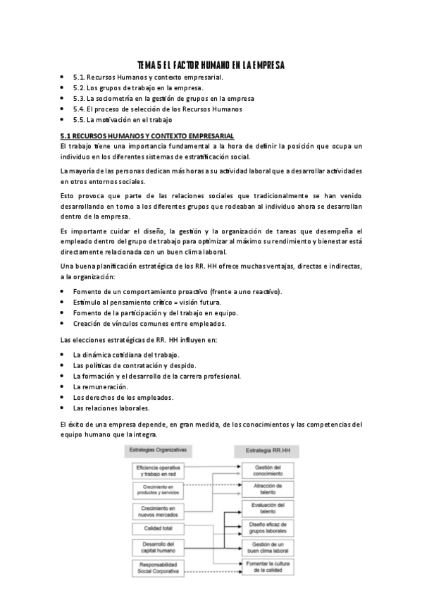 Miniatura del documento TEMA-5-EL-FACTOR-HUMANO-EN-LA-EMPRESA.pdf