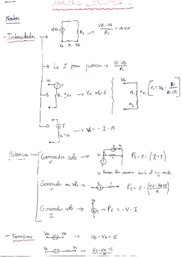 Miniatura del documento ResumenAC1.pdf