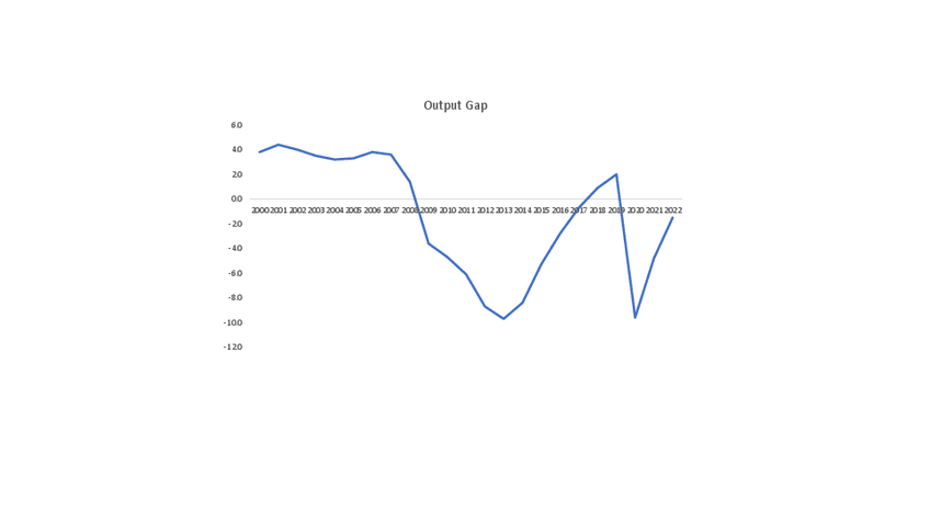 Miniatura del documento TAREA-2.pdf