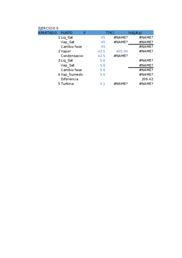 Miniatura del documento IT-EJERCICIOS-1.xlsx
