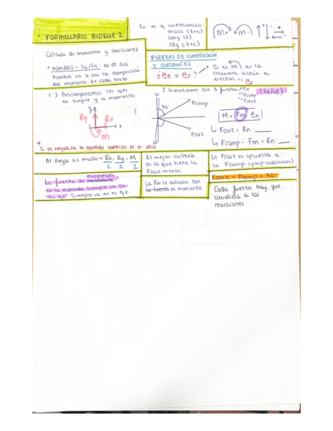 Miniatura del documento Formulario-BLOQUE-II-III.pdf