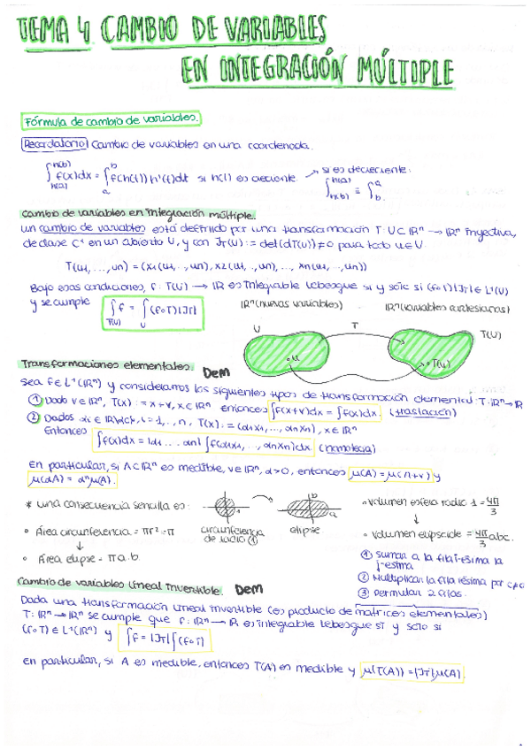 Miniatura del documento Tema-4.-Cambio-de-variables-en-integracion-multilple.pdf