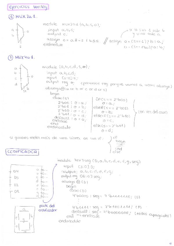 Miniatura del documento Ejercicios-Verilog.pdf