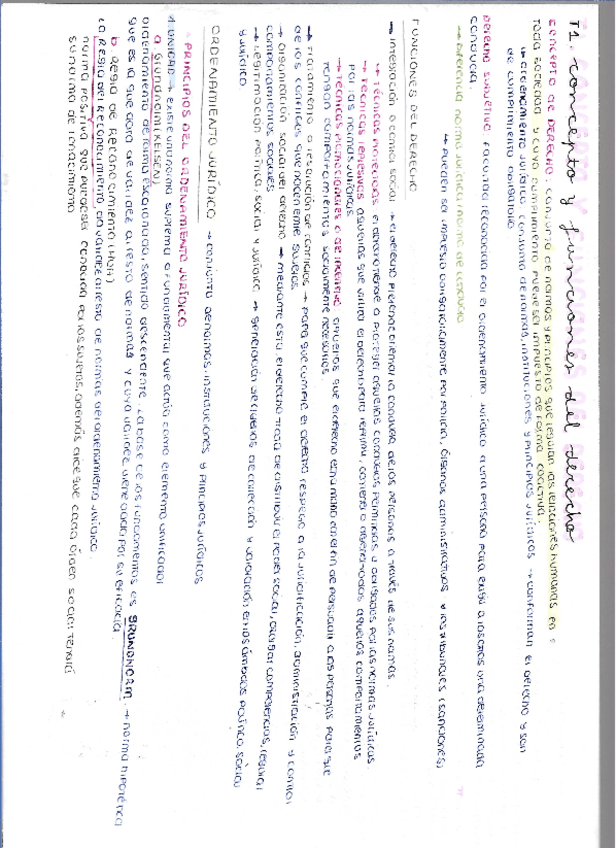 Miniatura del documento esquemes-intro-al-dret.pdf