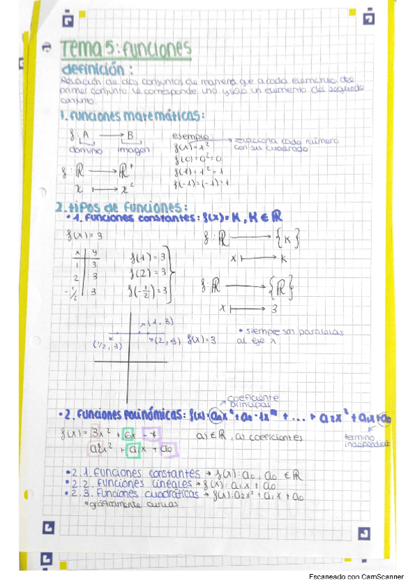 Miniatura del documento Matematicas-ccssI-1o-bch-tema-5-funciones-editorial-santillana.pdf