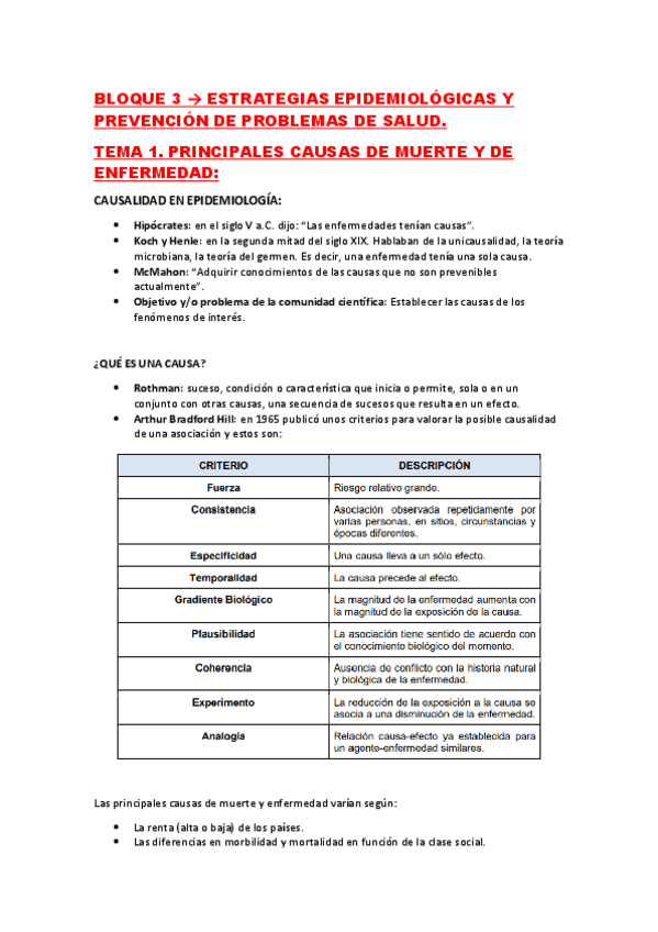 Miniatura del documento Bloque-3-Estrategias-Epidemiologicas-y-Prevencion-de-Problemas-de-Salud.pdf