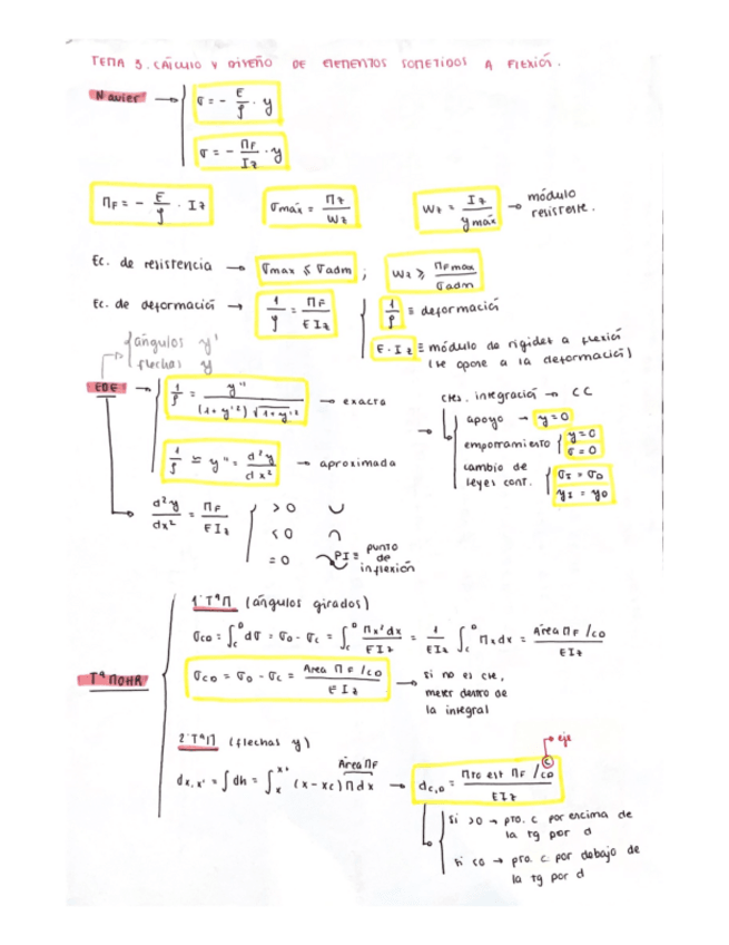Miniatura del documento RMT3FelixionFormulario.pdf
