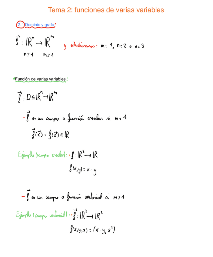 Miniatura del documento APUNTES-con-MUCHOS-EJEMPLOS-T11-Limite-y-continuidad-de-funciones-de-varias-variables.pdf