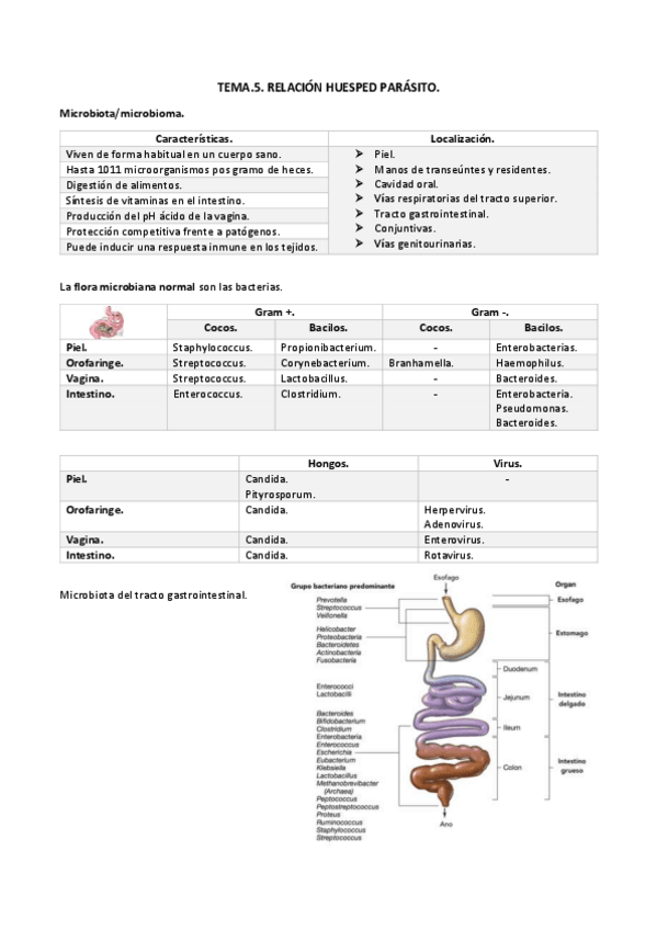 Miniatura del documento TEMA.5. huesped parasitodocx.pdf