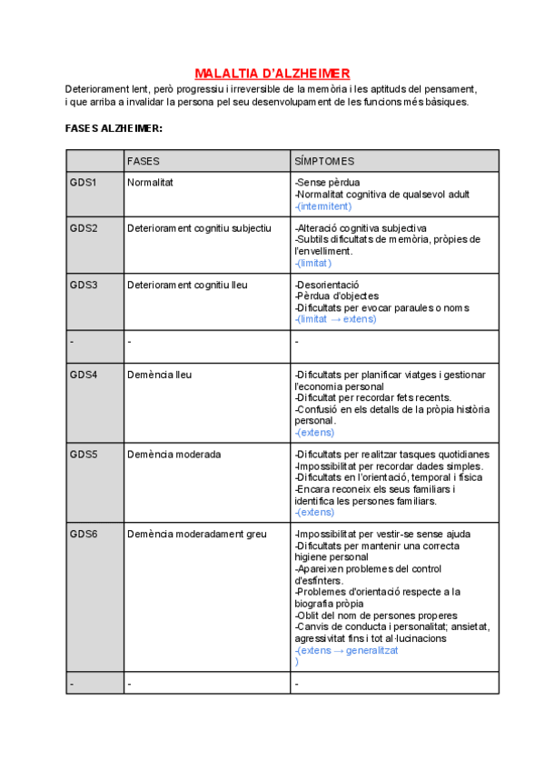 Miniatura del documento MP05-UF3-PERSONES-AMB-MALALTIA-MENTAL.pdf
