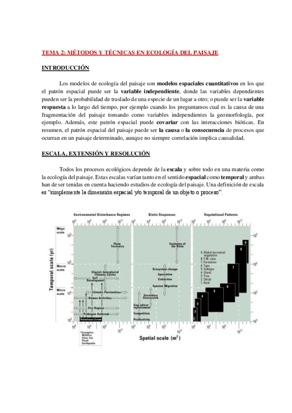 Miniatura del documento AP-ECO-APLICADA-TEMA-2-WH.pdf