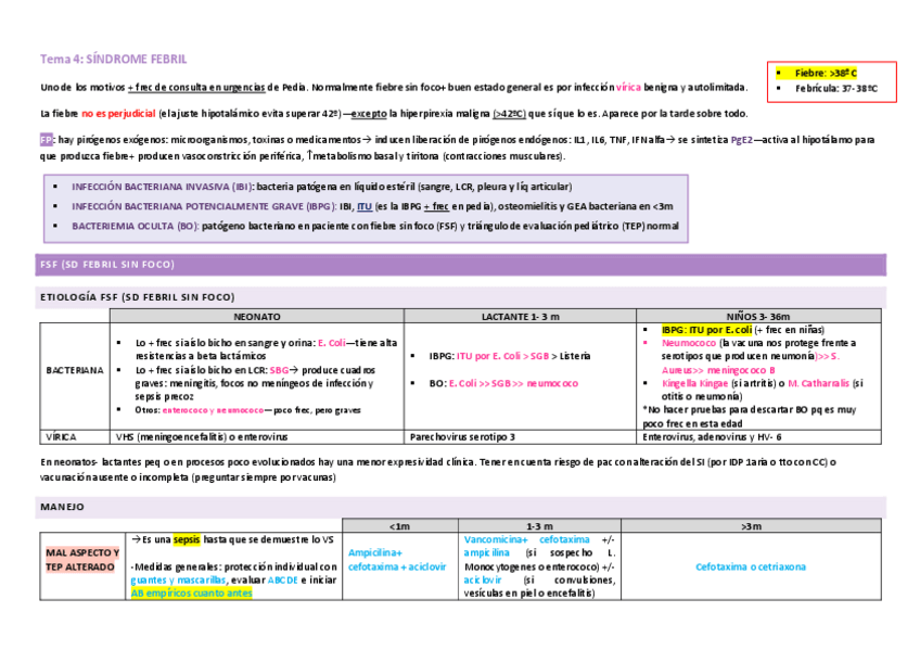 Miniatura del documento Tema-4-Sindrome-febril.pdf