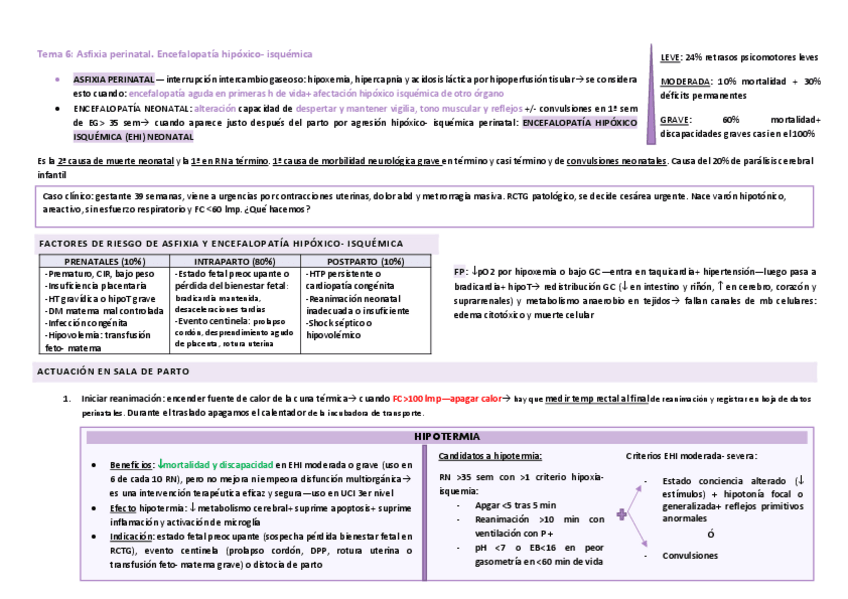 Miniatura del documento Tema-6.pdf