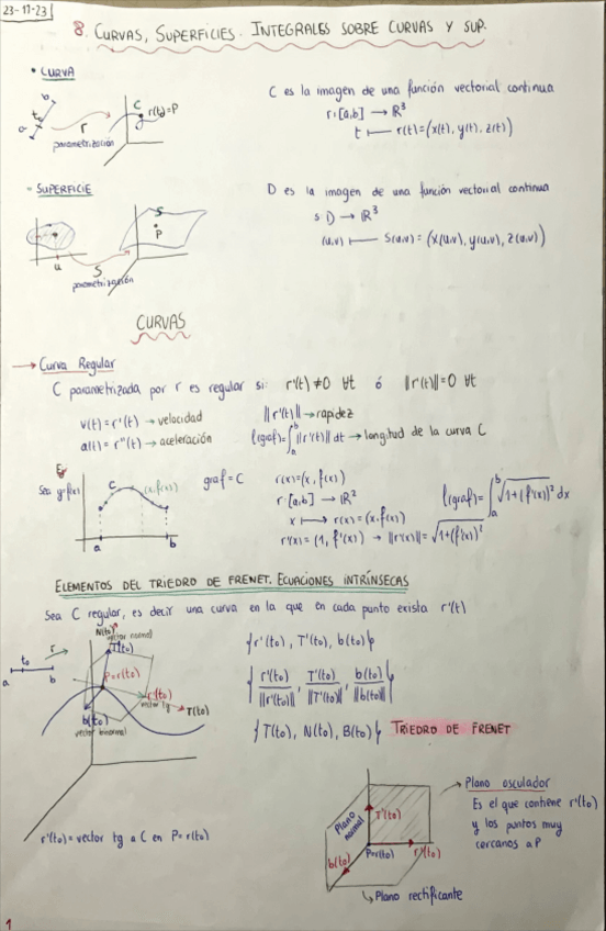 Miniatura del documento Tema-8.-Curvas-y-Superficies.pdf
