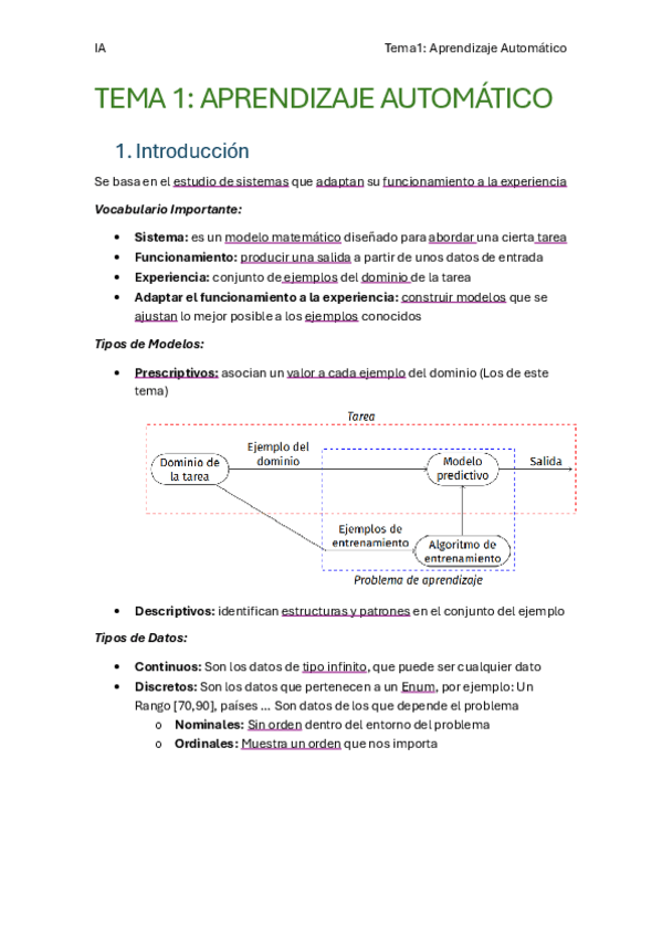 Miniatura del documento ResumenTema1.pdf