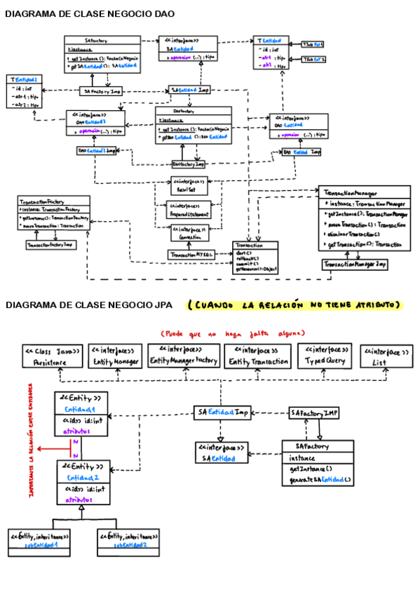 Miniatura del documento DIAGRAMAS-DE-CLASE.pdf