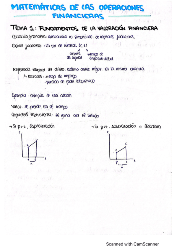 Miniatura del documento Teoria-Tema-1-Matematicas.pdf