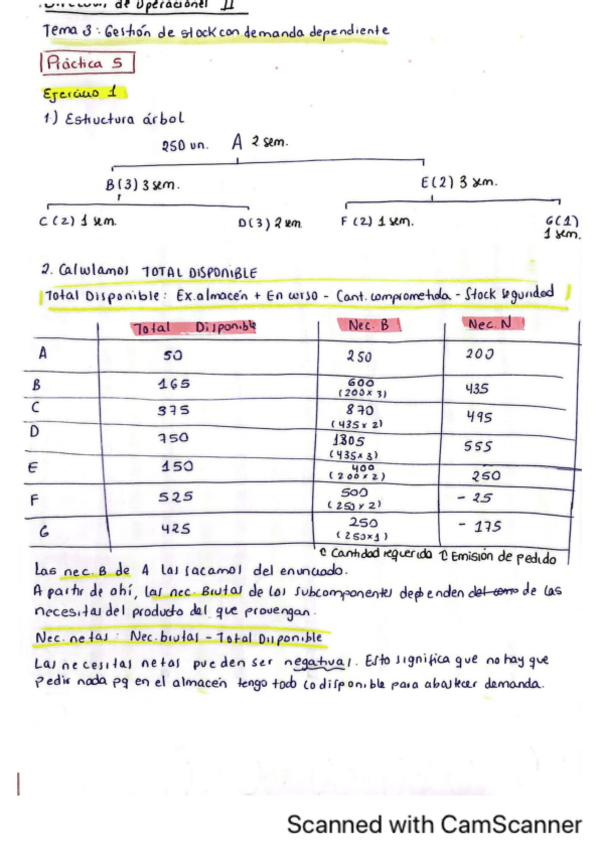 Miniatura del documento Tema-3-OPI-II.pdf