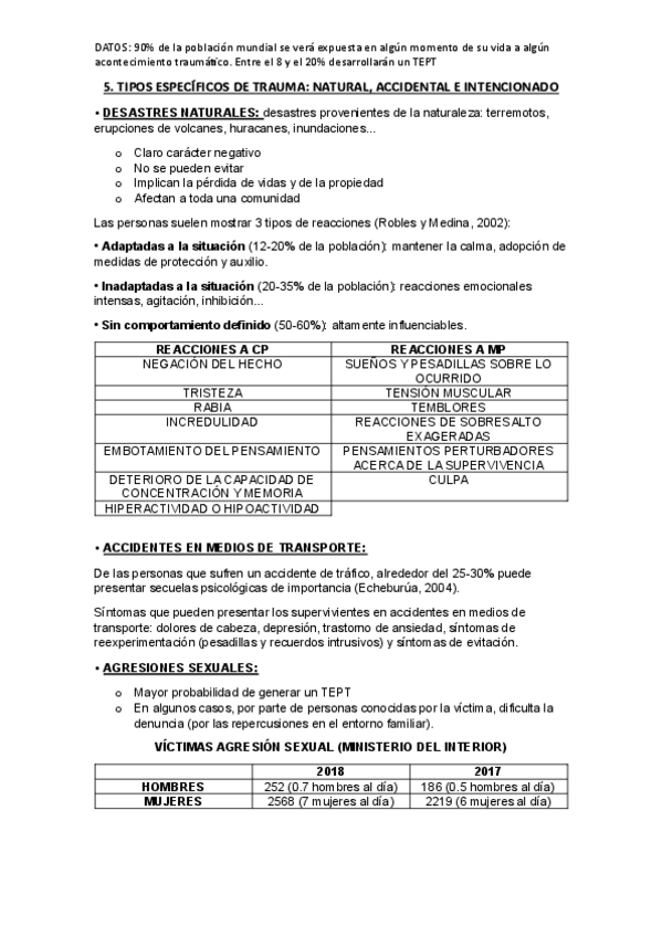 Miniatura del documento TEMA-1-PARTE-2-ASISTENCIA-A-LAS-VICTIMAS-EL-TRAUMA.pdf