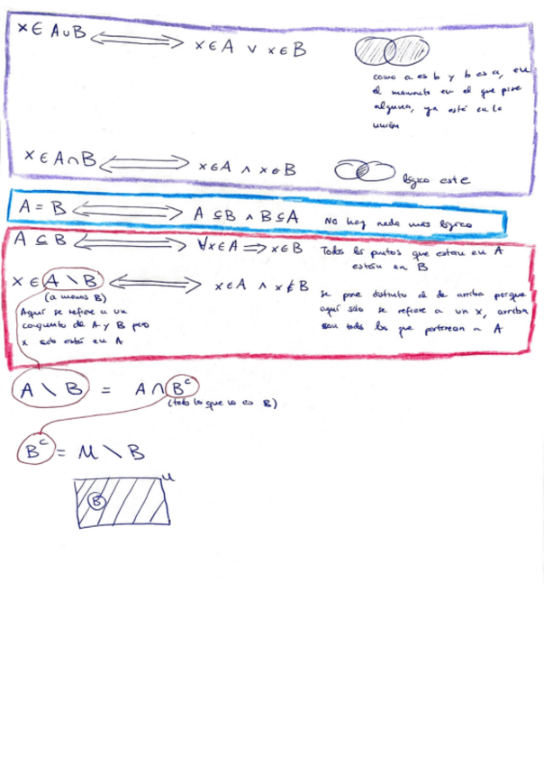 Miniatura del documento Tabla y ejercicio de examen resuelto de conjuntos.pdf