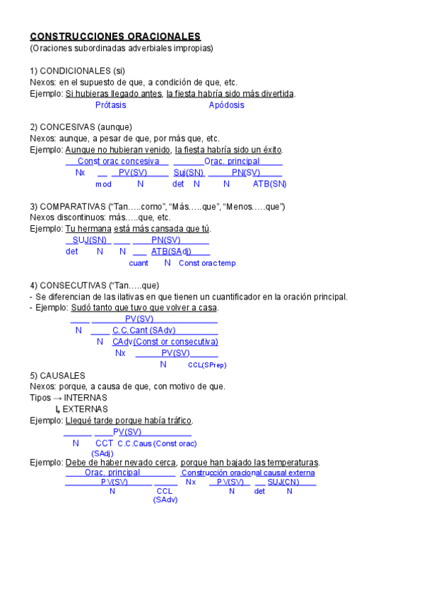 Miniatura del documento CONSTRUCCIONES-ORACIONALES.pdf
