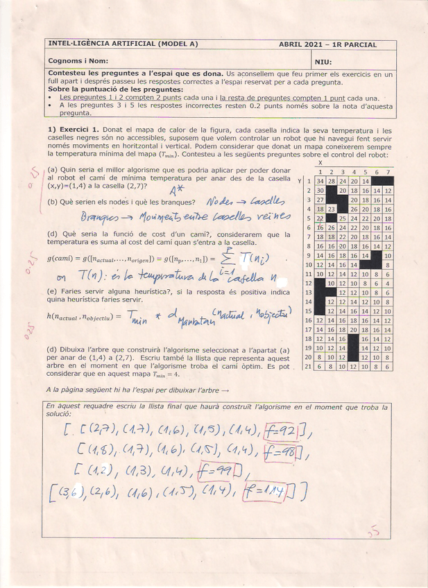 Miniatura del documento Examen-IA-EI-1r-Parcial-2020-21-corregit.pdf