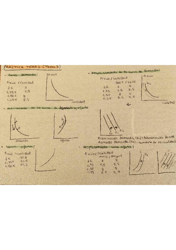 Miniatura del documento Formulario-T3.pdf