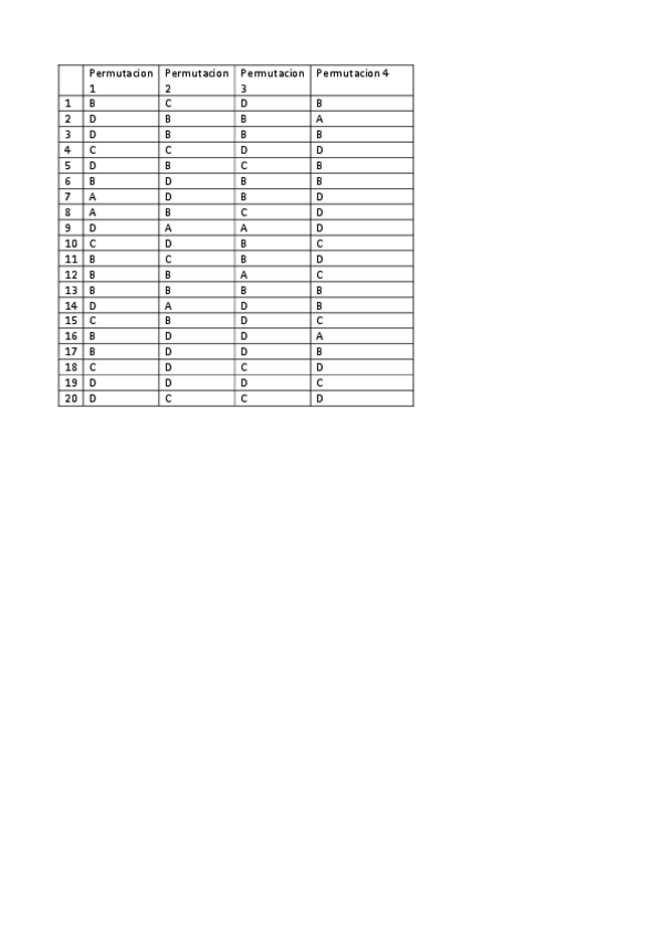 Miniatura del documento SOLUCIONES-PARCIAL-1-Manana-permutacion-1-a-4.pdf