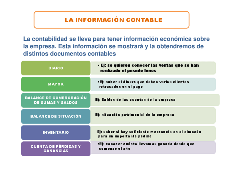 Miniatura del documento PresentacionT3.pdf
