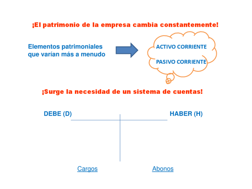 Miniatura del documento PresentacionT2.pdf