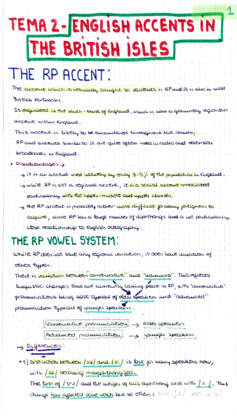 Miniatura del documento T.2 - RP and WELSH ENGLISH.pdf