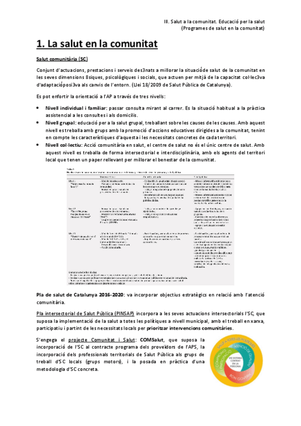 Miniatura del documento 3.-Salut-a-la-comunitat.-Educacio-per-a-la-salut.pdf