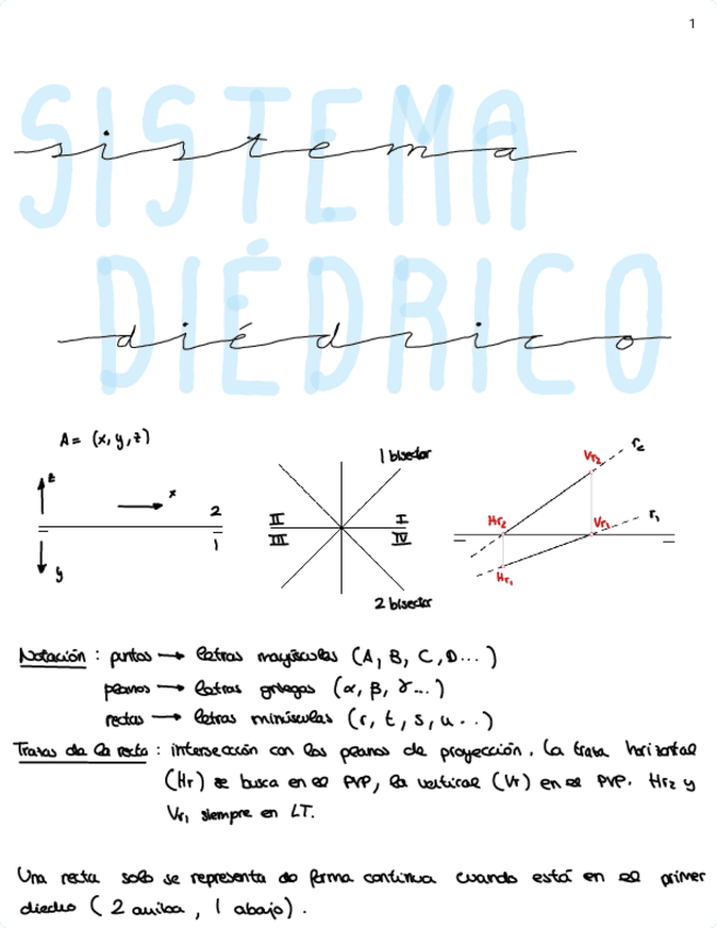 Miniatura del documento Apuntes-Diedrico.pdf