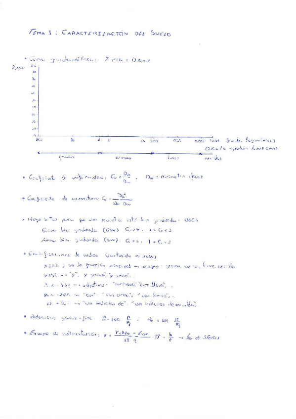 Miniatura del documento Ejercicios resueltos.pdf