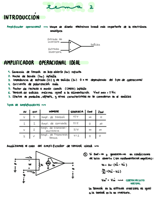 Miniatura del documento Tema-2-parte-1.pdf
