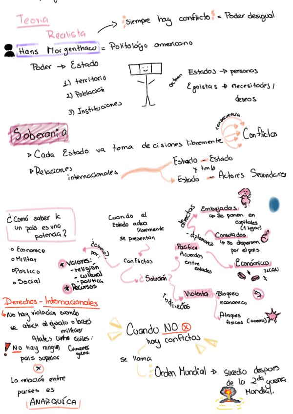 Miniatura del documento Teorias-politcas.pdf