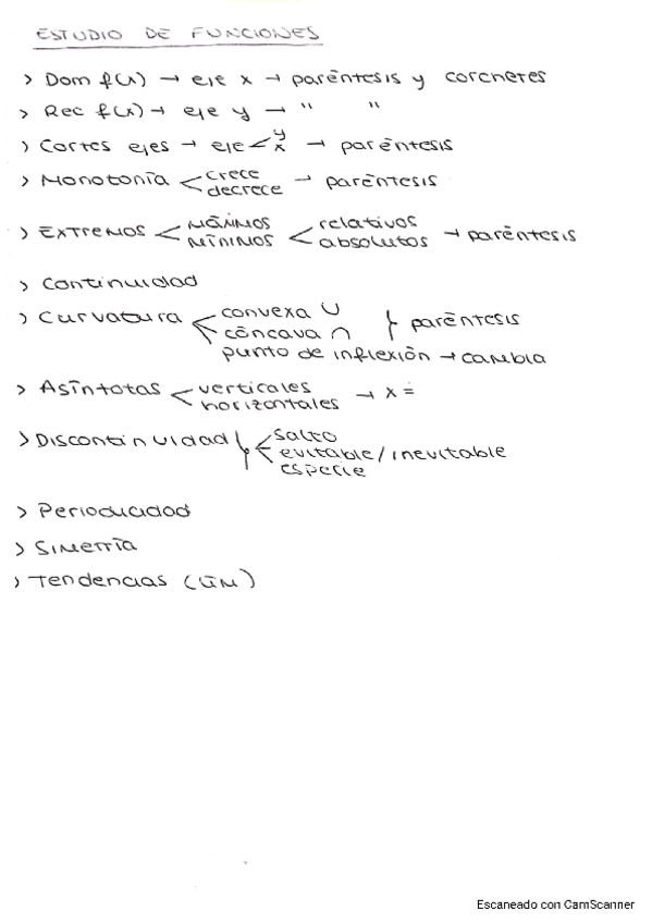Miniatura del documento FUNCIONES-Y-LIMITES.pdf