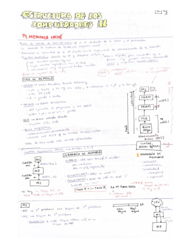 Miniatura del documento ApuntesResumen-ECII.pdf