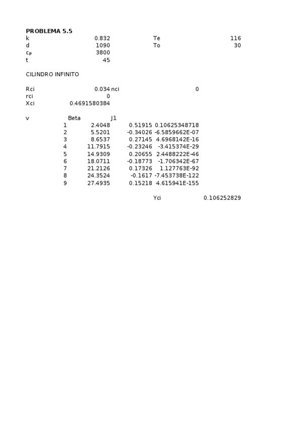 Miniatura del documento Excel-de-Problemas-BIQ-II.xlsx