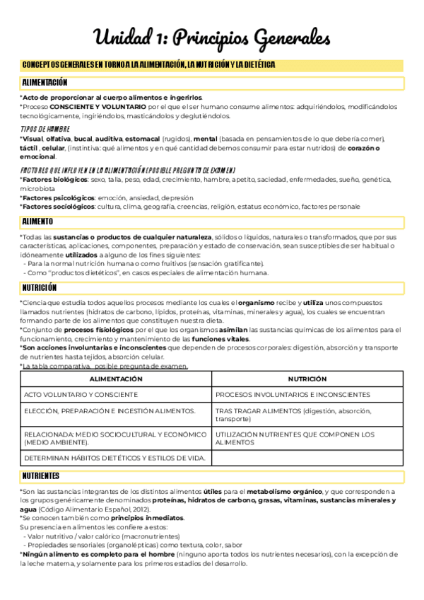 Miniatura del documento Unidad-1-Principios-Generales.pdf