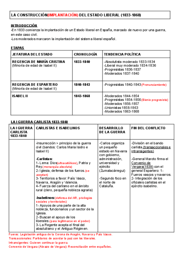 Miniatura del documento DE-LA-CONSTRUCCION-DEL-ESTADO-LIBERAL-HASTA-LA-RESTAURACION-BORBONICA-1833-1902.pdf