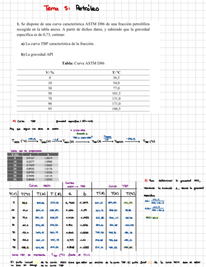 Miniatura del documento Ejercicios-Petroleo-Tutoria.pdf