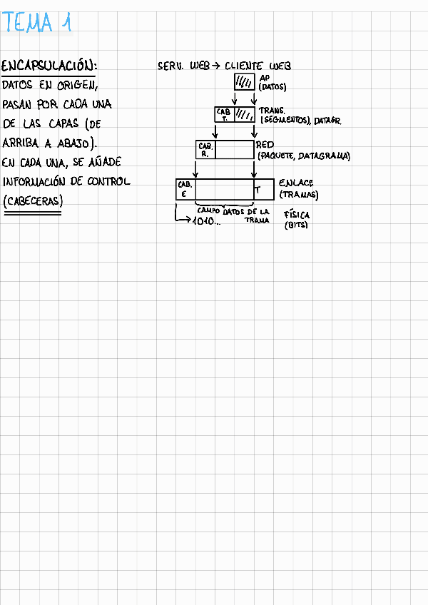 Miniatura del documento Clase.pdf