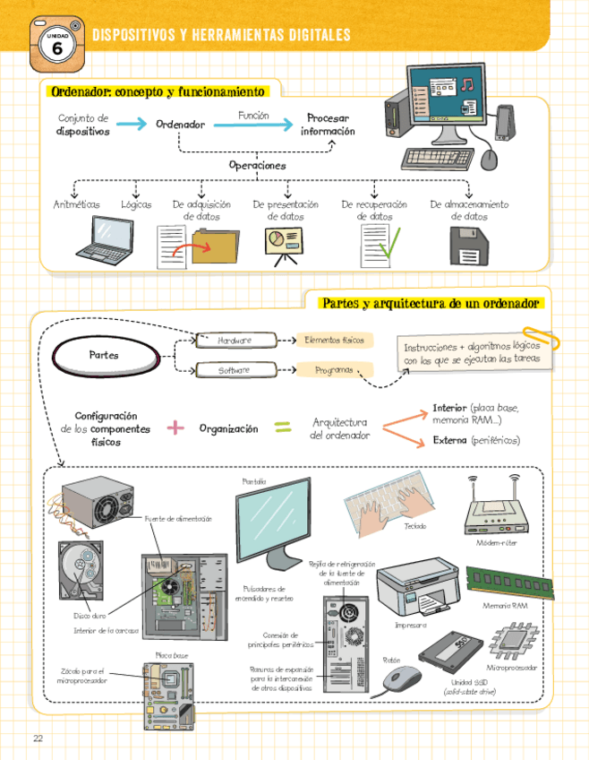Miniatura del documento et0443580100iesenvis06tec2esocast.pdf
