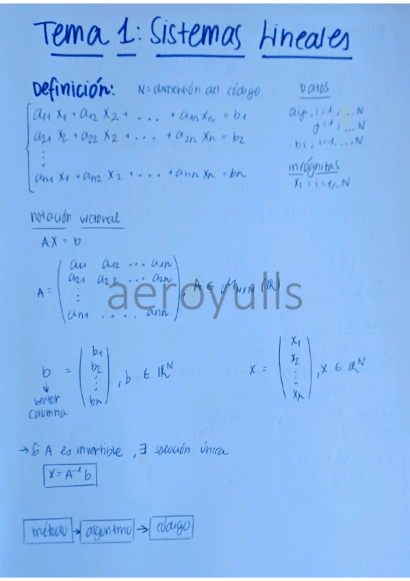 Miniatura del documento Apuntes-Informatica.pdf
