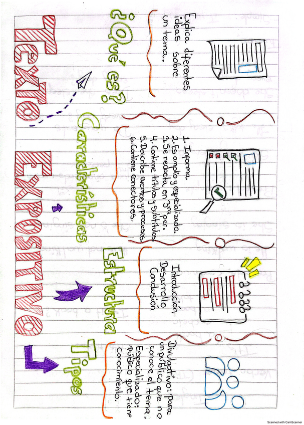 Miniatura del documento Texto-Expositivo.pdf