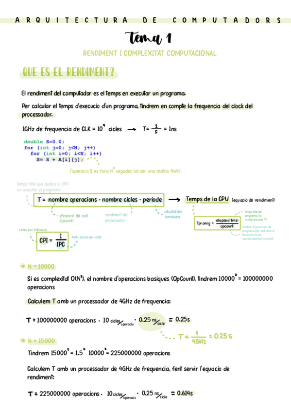 Miniatura del documento AC-Tema-1-Apunts-resumits.pdf