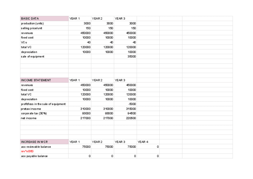 Miniatura del documento EJERCICIO-3-TEMA-2.pdf