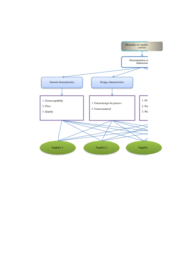 Miniatura del documento ENUNCIADOS-AHP-23-24.xlsx