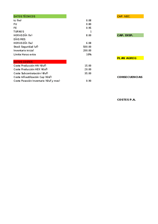 Miniatura del documento PAP-RASCA-2023-24-1.xlsx